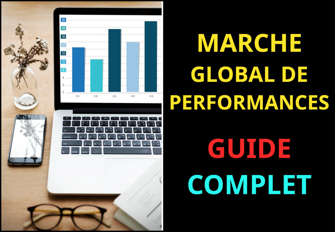 marché global de performance