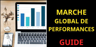 marché global de performance