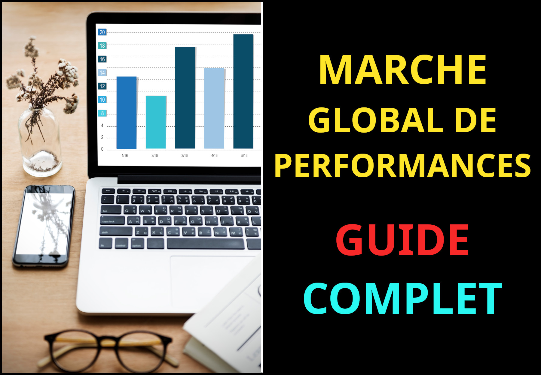 marché global de performance